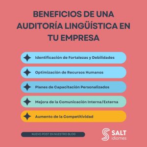 Auditoria lingüística - para empresas - Salt idiomes