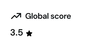 global-score