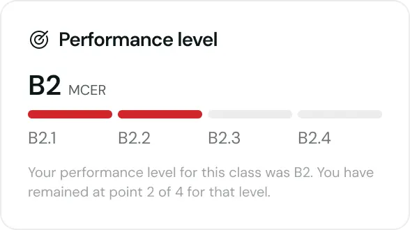 performance-level