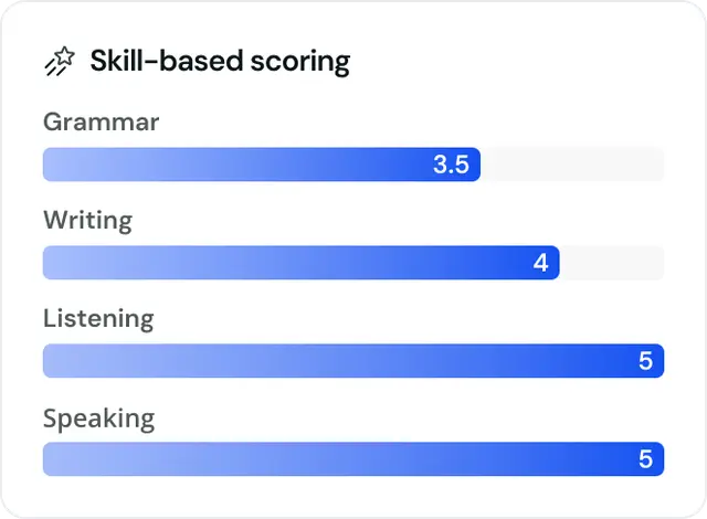 skill-based-scoring